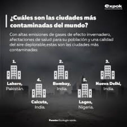 foto las 5 ciudades más contaminadas