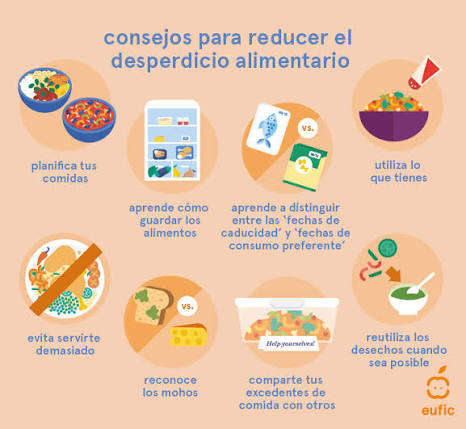 foto cómo reducir residuos en el hogar